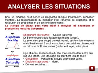 ANALYSER LES SITUATIONS
Seul un médecin peut porter un diagnostic clinique (''paranoïa'', aliénation
mentale). La responsabilité du manager c'est l'analyse de situations, et la
résolution de problèmes et de dysfonctionnements.
Le triangle de Sigaut peut vous aider à analyser les situations et
prendre les mesures adéquates :
Et pourtant elle tourne ! – Galilée (la terre).
Dr Semmelweiss et le lavage des mains (début).
Le sujet n'est pas coupé du réel (travail, dysfonctionnements)
mais il est le seul à avoir conscience de certaines choses, et il
se retrouve isolé des autres (isolement, rejet, voire plus).
Ego et autrui sont coupés du réel mais s'accordent entre eux
sur une fiction, une idéologie qui leur tient lieu de réel :
● Groupthink – Pensée de groupe décrite par Janis.
● Décisions absurdes – Morel.
● Dérives sectaires...
Aliénation
Sociale
Aliénation
Culturelle
 