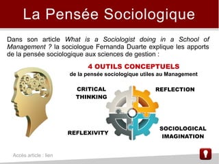 La Pensée Sociologique
Dans son article What is a Sociologist doing in a School of
Management ? la sociologue Fernanda Duarte explique les apports
de la pensée sociologique aux sciences de gestion :
4 OUTILS CONCEPTUELS
de la pensée sociologique utiles au Management
CRITICAL
THINKING
REFLECTION
REFLEXIVITY
SOCIOLOGICAL
IMAGINATION
Accès article : lien
 