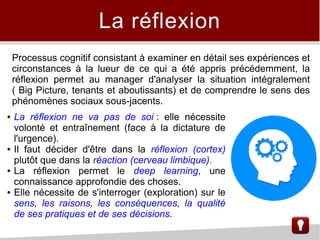 La réflexion
Processus cognitif consistant à examiner en détail ses expériences et
circonstances à la lueur de ce qui a été appris précédemment, la
réflexion permet au manager d'analyser la situation intégralement
( Big Picture, tenants et aboutissants) et de comprendre le sens des
phénomènes sociaux sous-jacents.
● La réflexion ne va pas de soi : elle nécessite
volonté et entraînement (face à la dictature de
l'urgence).
● Il faut décider d'être dans la réflexion (cortex)
plutôt que dans la réaction (cerveau limbique).
● La réflexion permet le deep learning, une
connaissance approfondie des choses.
● Elle nécessite de s'interroger (exploration) sur le
sens, les raisons, les conséquences, la qualité
de ses pratiques et de ses décisions.
 