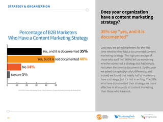 SponSored by 
STRATEGY & ORGANIZATION 
Who Have a Content Marketing Strategy 
10 
Does your organization 
have a content marketing 
strategy? 
35% say “yes, and it is 
documented” 
Percentage of B2B Marketers 
Last year, we asked marketers for the first 
Yes, and it is documented 35% 
time whether they had a documented content 
marketing strategy. The high percentage of 
Yes, but it is not documented 48% 
those who said “no” (49%) left us wondering 
whether some had a strategy but had simply 
No 14% 
not taken the time to document it. So this year 
we asked the question a bit differently, and 
indeed we found that nearly half of marketers 
have a strategy, but it’s not in writing. The 35% 
who have documented their strategy are more 
effective in all aspects of content marketing 
2015 B2B Content Marketing Trends—North America: Content Marketing Institute/MarketingProfs 
than those who have not. Unsure 3% 
0 10 20 30 40 50 
 