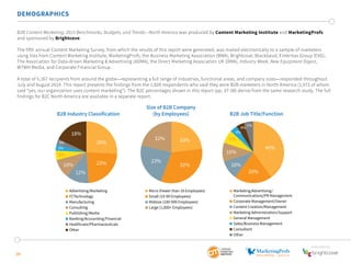 B2B Content Marketing: 2015 Benchmarks, Budgets, and Trends—North America was produced by Content Marketing Institute and MarketingProfs 
and sponsored by Brightcove. 
The fifth annual Content Marketing Survey, from which the results of this report were generated, was mailed electronically to a sample of marketers 
using lists from Content Marketing Institute, MarketingProfs, the Business Marketing Association (BMA), Brightcove, Blackbaud, EnVeritas Group (EVG), 
The Association for Data-driven Marketing & Advertising (ADMA), the Direct Marketing Association UK (DMA), Industry Week, New Equipment Digest, 
WTWH Media, and Corporate Financial Group. 
A total of 5,167 recipients from around the globe—representing a full range of industries, functional areas, and company sizes—responded throughout 
July and August 2014. This report presents the findings from the 1,820 respondents who said they were B2B marketers in North America (1,572 of whom 
said “yes, our organization uses content marketing”). The B2C percentages shown in this report (pp. 37-38) derive from the same research study. The full 
findings for B2C North America are available in a separate report. 
SponSored by 
DEMOGRAPHICS 
39 
Size of B2B Company 
(by Employees) 
B2B Industry Classification B2B Job Title/Function 
22% 
26% 23% 
40% 
4% 5% 
20% 
7% 
10% 
10% 
32% 
23% 
18% 
23% 
12% 
3% 
3% 
5% 
10% 
4% 
■ Advertising/Marketing 
■ IT/Technology 
■ Manufacturing 
■ Consulting 
■ Publishing/Media 
■ Banking/Accounting/Financial 
■ Healthcare/Pharmaceuticals 
■ Other 
■ Marketing/Advertising/ 
Communications/PR Management 
■ Corporate Management/Owner 
■ Content Creation/Management 
■ Marketing Administration/Support 
■ General Management 
■ Sales/Business Management 
■ Consultant 
■ Other 
■ Micro (Fewer than 10 Employees) 
■ Small (10-99 Employees) 
■ Midsize (100-999 Employees) 
■ Large (1,000+ Employees) 
 