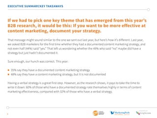 EXECUTIVE SUMMARY/KEY TAKEAWAYS 
If we had to pick one key theme that has emerged from this year’s 
B2B research, it would be this: If you want to be more effective at 
content marketing, document your strategy. 
That message might sound similar to the one we sent out last year, but here’s how it’s different. Last year, 
we asked B2B marketers for the first time whether they had a documented content marketing strategy, and 
not even half (44%) said “yes.” That left us wondering whether the 49% who said “no” maybe did have a 
strategy but just hadn’t documented it. 
Sure enough, our hunch was correct. This year: 
 35% say they have a documented content marketing strategy 
 48% say they have a content marketing strategy, but it is not documented 
Having a verbal strategy is a great first step. However, as the research shows, it pays to take the time to 
write it down: 60% of those who have a documented strategy rate themselves highly in terms of content 
marketing effectiveness, compared with 32% of those who have a verbal strategy. 
4 
SponSored by 
 