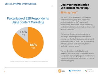 USAGE & OVERALL EFFECTIVENESS Does your organization 
SponSored by 
8 
use content marketing? 
86% say “yes” 
Last year, 93% of respondents said they use 
content marketing. Back then, we defined 
content marketing as the “creation and 
distribution of educational and/or compelling 
content in multiple media formats to attract and/ 
or retain customers.” 
This year, we defined content marketing as 
“a strategic marketing approach focused on 
creating and distributing valuable, relevant, and 
consistent content to attract and retain a clearly 
defined audience—and, ultimately, to drive 
profitable customer action.” 
The new definition—crafted by Content 
Marketing Institute in early 2014—better reflects 
how content marketing has grown from the mere 
“creation and distribution” of content to a formal 
business discipline. 
Percentage of B2B Respondents 
Using Content Marketing 
86% 
Yes 
14% 
No 
2015 B2B Content Marketing Trends—North America: Content Marketing Institute/MarketingProfs 
 