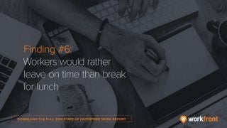 Finding #6: Workers would rather leave on time than break for lunch
 