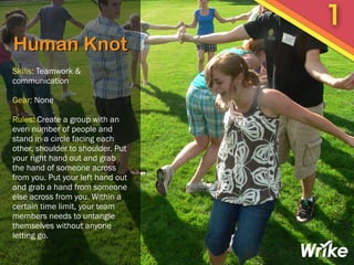 Human Knot
Skills: Teamwork &
communication
Gear: None
Rules: Create a group with an
even number of people and
stand in a circle facing each
other, shoulder to shoulder. Put
your right hand out and grab
the hand of someone across
from you. Put your left hand out
and grab a hand from someone
else across from you. Within a
certain time limit, your team
members needs to untangle
themselves without anyone
letting go.
1
 