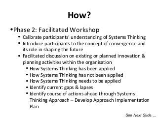 •Phase 2: Facilitated Workshop
• Calibrate participants’ understanding of Systems Thinking
• Introduce participants to the concept of convergence and
its role in shaping the future
• Facilitated discussion on existing or planned innovation &
planning activities within the organisation
• How Systems Thinking has been applied
• How Systems Thinking has not been applied
• How Systems Thinking needs to be applied
• Identify current gaps & lapses
• Identify course of actions ahead through Systems
Thinking Approach – Develop Approach Implementation
Plan
How?
See Next Slide….
 