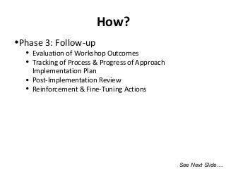 •Phase 3: Follow-up
• Evaluation of Workshop Outcomes
• Tracking of Process & Progress of Approach
Implementation Plan
• Post-Implementation Review
• Reinforcement & Fine-Tuning Actions
How?
See Next Slide….
 