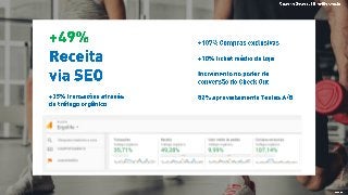 Cases de Sucesso - SEO - Agência Canzar