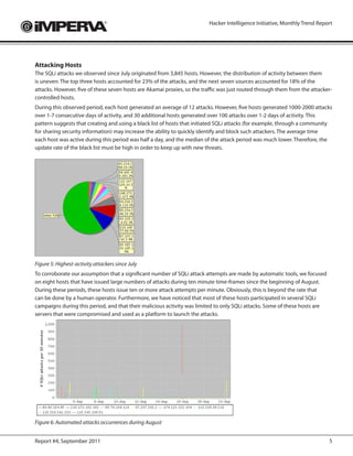 Hacker Intelligence Initiative, Monthly Trend Report




Attacking Hosts
The SQLi attacks we observed since July originated from 3,845 hosts. However, the distribution of activity between them
is uneven: The top three hosts accounted for 23% of the attacks, and the next seven sources accounted for 18% of the
attacks. However, five of these seven hosts are Akamai proxies, so the traffic was just routed through them from the attacker-
controlled hosts.
During this observed period, each host generated an average of 12 attacks. However, five hosts generated 1000-2000 attacks
over 1-7 consecutive days of activity, and 30 additional hosts generated over 100 attacks over 1-2 days of activity. This
pattern suggests that creating and using a black list of hosts that initiated SQLi attacks (for example, through a community
for sharing security information) may increase the ability to quickly identify and block such attackers. The average time
each host was active during this period was half a day, and the median of the attack period was much lower. Therefore, the
update rate of the black list must be high in order to keep up with new threats.




Figure 5: Highest-activity attackers since July
To corroborate our assumption that a significant number of SQLi attack attempts are made by automatic tools, we focused
on eight hosts that have issued large numbers of attacks during ten minute time-frames since the beginning of August.
During these periods, these hosts issue ten or more attack attempts per minute. Obviously, this is beyond the rate that
can be done by a human operator. Furthermore, we have noticed that most of these hosts participated in several SQLi
campaigns during this period, and that their malicious activity was limited to only SQLi attacks. Some of these hosts are
servers that were compromised and used as a platform to launch the attacks.




Figure 6: Automated attacks occurrences during August


Report #4, September 2011                                                                                                   5
 