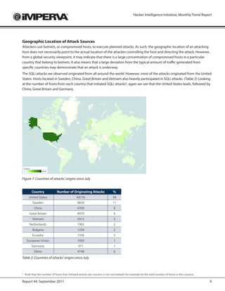 Hacker Intelligence Initiative, Monthly Trend Report




Geographic Location of Attack Sources
Attackers use botnets, or compromised hosts, to execute planned attacks. As such, the geographic location of an attacking
host does not necessarily point to the actual location of the attacker controlling the host and directing the attack. However,
from a global security viewpoint, it may indicate that there is a large concentration of compromised hosts in a particular
country that belong to botnets. It also means that a large deviation from the typical amount of traffic generated from
specific countries may demonstrate that an attack is underway.
The SQLi attacks we observed originated from all around the world. However, most of the attacks originated from the United
States. Hosts located in Sweden, China, Great Britain and Vietnam also heavily participated in SQLi attacks. (Table 2) Looking
at the number of hosts from each country that initiated SQLi attacks6, again we see that the United States leads, followed by
China, Great Britain and Germany.




Figure 7: Countries of attacks’ origins since July


         Country              Number of Originating Attacks                  %
       United States                           48176                         58
          Sweden                               8850                          11
           China                               6709                           8
       Great Britain                           4970                           6
          Vietnam                              2412                           3
       Netherlands                             1963                           2
          Bulgaria                             1359                           2
          Ecuador                              1356                           2
     European Union                            1093                           1
         Germany                                971                           1
           Other                               4748                           6
Table 2: Countries of attacks’ origins since July



6
    Note that the number of hosts that initiated attacks per country is not normalized, for example by the total number of hosts in this country.

Report #4, September 2011                                                                                                                           6
 