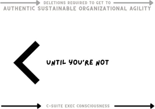 DELETIONS REQUIRED TO GET TO
DELETIONS REQUIRED TO GET TO
DELETIONS REQUIRED TO GET TO
AUTHENTIC SUSTAINABLE ORGANIZATIONAL AGILITY
AUTHENTIC SUSTAINABLE ORGANIZATIONAL AGILITY
AUTHENTIC SUSTAINABLE ORGANIZATIONAL AGILITY
C-SUITE EXEC CONSCIOUSNESS
C-SUITE EXEC CONSCIOUSNESS
C-SUITE EXEC CONSCIOUSNESS
until you're not
 