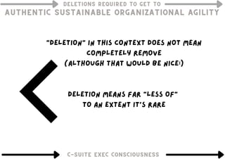 DELETIONS REQUIRED TO GET TO
DELETIONS REQUIRED TO GET TO
DELETIONS REQUIRED TO GET TO
AUTHENTIC SUSTAINABLE ORGANIZATIONAL AGILITY
AUTHENTIC SUSTAINABLE ORGANIZATIONAL AGILITY
AUTHENTIC SUSTAINABLE ORGANIZATIONAL AGILITY
Thinking about the past
C-SUITE EXEC CONSCIOUSNESS
C-SUITE EXEC CONSCIOUSNESS
C-SUITE EXEC CONSCIOUSNESS
"Deletion" in this context does not mean
completely remove
(although that would be nice:)




Deletion means far "less of"
to an extent it's rare
 