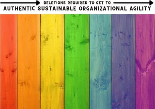 DELETIONS REQUIRED TO GET TO
DELETIONS REQUIRED TO GET TO
DELETIONS REQUIRED TO GET TO
AUTHENTIC SUSTAINABLE ORGANIZATIONAL AGILITY
AUTHENTIC SUSTAINABLE ORGANIZATIONAL AGILITY
AUTHENTIC SUSTAINABLE ORGANIZATIONAL AGILITY
 