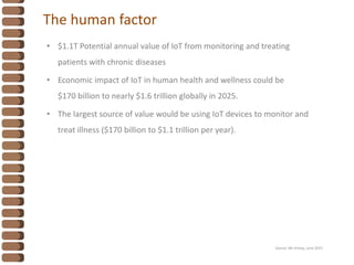 The human factor
• $1.1T Potential annual value of IoT from monitoring and treating
patients with chronic diseases
• Economic impact of IoT in human health and wellness could be
$170 billion to nearly $1.6 trillion globally in 2025.
• The largest source of value would be using IoT devices to monitor and
treat illness ($170 billion to $1.1 trillion per year).
Source: Mc Kinsey, June 2015
 