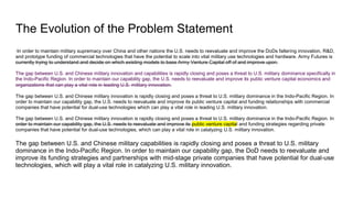 The Evolution of the Problem Statement
In order to maintain military supremacy over China and other nations the U.S. needs...