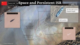 Space and Persistent ISR
 