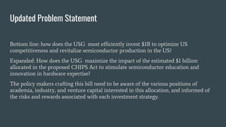 Updated Problem Statement
Bottom line: how does the USG most efficiently invest $1B to optimize US
competitiveness and rev...