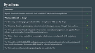 Hypotheses
Investment
High net worth capital investor enthusiasm exists for hardware R&I, attributable to patriotism. ✓
Wh...