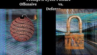 Prompt 1: Cyber Posture
Offensive vs.
Defense
 