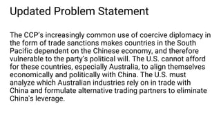 Updated Problem Statement
The CCP’s increasingly common use of coercive diplomacy in
the form of trade sanctions makes cou...