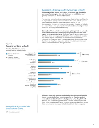 Successful advisors proactively leverage LinkedIn
                                                            Advisors who have gained new clients through the use of LinkedIn
                                                            are more often using the site with the intent of establishing and
                                                            growing a network of clients and referrals.

                                                            For example, successful advisors are twice as likely to have used the site
                                                            to improve their referral network and more than twice as likely to have
                                                            used LinkedIn to enhance client relationships (Figure 8). This
                                                            demonstration of return on investment emphasizes the value of LinkedIn
                                                            as a cost-effective and dynamic alternative to traditional lead generation
                                                            tools such as mailing lists and advertising.

                                                            Generally, advisors who have had success gaining clients on LinkedIn
                                                            have been more active in leveraging the platform during the initial
                                                            stages of the acquisition cycle. In terms of specific actions taken, more
                                                            than three times as many successful advisors have used search tools to
                                                            find clients, request connections or get introduced to new leads
                                                            compared to those who haven’t gained new clients. Additionally, more
                                                            than twice as many have requested referral introductions or managed
                                                            referral contact information through LinkedIn.
 Figure 8
 Reasons for Using LinkedIn
 For which of the following business
 purposes have you utilized LinkedIn?

                                       Improving the                                                                   75%
    Gained clients from
    LinkedIn
                                  effectiveness of my                                                                             2X as likely
                                     referral network                               37%
    Have not gained
    clients from LinkedIn
                                             Cultivating                                                           72%
                                                   client                                                                       3X as likely
                                              prospects                      26%


                                               Building                                                  61%
                                              my brand
                                               identity                                 42%

                                               Enhancing                                           55%
                                           current client                                                      2.5X as likely
                                            relationships              21%

                                          Expanding my                                     44%
                                            professional
                                        knowledge base                     25%

                                          Cascading                                  38%
                                  thought leadership
                                          in my field                19%




                                                            While it is clear that financial advisors who have successfully gained
                                                            clients from LinkedIn have been more active on the site, can their
                                                            success be traced back to their actual goal for using the platform?
                                                            Advisors who have leveraged the site to cultivate client prospects are
                                                            three times more successful when it comes to gaining new clients versus
                                                            those who have not leveraged LinkedIn to cultivate client prospects.
“ I use [LinkedIn] to make ‘cold’
  introductions ‘warm’.”
 Wirehouse advisor




                                                                                                                                                 8
 