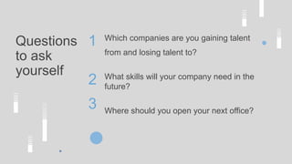 Which companies are you gaining talent
from and losing talent to?
What skills will your company need in the
future?
Where should you open your next office?
1
2
3
Questions
to ask
yourself
 