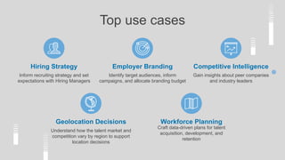 Hiring Strategy
Inform recruiting strategy and set
expectations with Hiring Managers
Top use cases
Employer Branding
Identify target audiences, inform
campaigns, and allocate branding budget
Geolocation Decisions
Understand how the talent market and
competition vary by region to support
location decisions
Workforce Planning
Craft data-driven plans for talent
acquisition, development, and
retention
Competitive Intelligence
Gain insights about peer companies
and industry leaders
 