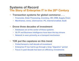 Systems of Record
The Story of Enterprise IT in the 20th Century
• Transaction systems for global commerce . . .
  • Financials, Order Processing, Inventory, HR, CRM, Supply Chain
  • Mainframes, minis, client-server, PC, Internet-enabled, SaaS


• Drove three decades of investment
  • Databases are at the center of these systems
  • OLTP and Business Intelligence have been the key drivers
  • Network is seen primarily as a transport mechanism


• Y2K put the capstone on this trend
  • Pulled forward a half decade of investment
  • Enterprise IT has had to go through a long “digestive” period
  • Focus in past decade has been on efficiency investments
 