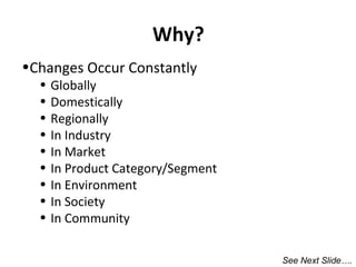 Why?
•Changes Occur Constantly
•
•
•
•
•
•
•
•
•

Globally
Domestically
Regionally
In Industry
In Market
In Product Category/Segment
In Environment
In Society
In Community
See Next Slide….

 