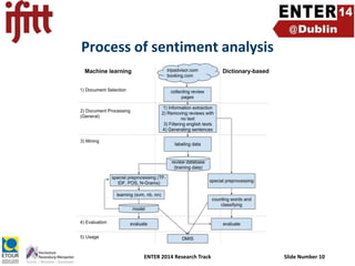 Process of sentiment analysis

ENTER 2014 Research Track

Slide Number 10

 