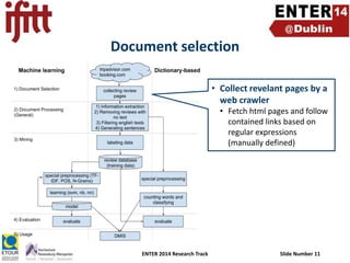 Document selection
• Collect revelant pages by a
web crawler
• Fetch html pages and follow
contained links based on
regular expressions
(manually defined)

ENTER 2014 Research Track

Slide Number 11

 