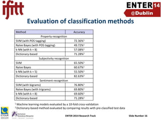 Evaluation of classification methods
Method

Accuracy

Property recognition
SVM (with POS tagging)
Naïve Bayes (with POS tagging)
k-NN (with k = 8)
Dictionary-based
Subjectivity recognition
SVM
Naïve Bayes
k-NN (with k = 5)
Dictionary-based
Sentiment recognition
SVM (with bigrams)
Naïve Bayes (with trigrams)
k-NN (with k = 8)
Dictionary-based
1

72.36%1
49.72%1
57.08%1
71.28%2
65.50%1
60.67%1
55.50%1
82.63%2
76.80%1
69.80%1
69.60%1
71.28%2

Machine learning models evaluated by a 10-fold cross-validation
method evaluated by comparing results with pre-classified test data

2 Dictionary-based

ENTER 2014 Research Track

Slide Number 16

 