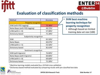 Evaluation of classification methods
Method

Accuracy

Property recognition
SVM (with POS tagging)
Naïve Bayes (with POS tagging)
k-NN (with k = 8)
Dictionary-based
Subjectivity recognition
SVM
Naïve Bayes
k-NN (with k = 5)
Dictionary-based
Sentiment recognition
SVM (with bigrams)
Naïve Bayes (with trigrams)
k-NN (with k = 8)
Dictionary-based
1

72.36%1
49.72%1
57.08%1
71.28%2

• SVM best machine
learning technique for
property recognition
• Although based on limited
training data set size (100)

65.50%1
60.67%1
55.50%1
82.63%2
76.80%1
69.80%1
69.60%1
71.28%2

Machine learning models evaluated by a 10-fold cross-validation
method evaluated by comparing results with pre-classified test data

2 Dictionary-based

ENTER 2014 Research Track

Slide Number 17

 