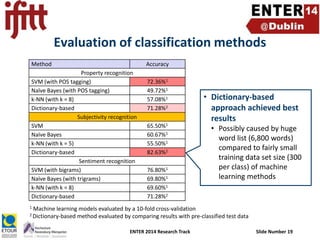 Evaluation of classification methods
Method

Accuracy

Property recognition
SVM (with POS tagging)
Naïve Bayes (with POS tagging)
k-NN (with k = 8)
Dictionary-based
Subjectivity recognition
SVM
Naïve Bayes
k-NN (with k = 5)
Dictionary-based
Sentiment recognition
SVM (with bigrams)
Naïve Bayes (with trigrams)
k-NN (with k = 8)
Dictionary-based
1

72.36%1
49.72%1
57.08%1
71.28%2
65.50%1
60.67%1
55.50%1
82.63%2
76.80%1
69.80%1
69.60%1
71.28%2

• Dictionary-based
approach achieved best
results
• Possibly caused by huge
word list (6,800 words)
compared to fairly small
training data set size (300
per class) of machine
learning methods

Machine learning models evaluated by a 10-fold cross-validation
method evaluated by comparing results with pre-classified test data

2 Dictionary-based

ENTER 2014 Research Track

Slide Number 19

 