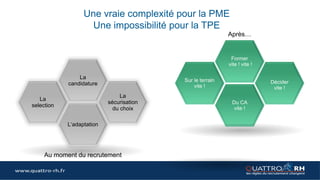 www.quattro-rh.fr
Le contrat de travail en portage
supprime pour l’employeur, les
risques RH.
La responsabilité est portée par
Quattro RH
EXTERNALISATION
DES RISQUES RH
LE RETOUR SUR
INVESTISSEMENT
Les indicateurs économiques
pertinents adaptés à la
fonction permettent de piloter
la rentabilité et l’équilibre
financier du recrutement.
RECRUTEMENT
INNOVANT
Le processus de recrutement Quattro RH
innovant garantit au candidat un
recrutement en fonction de ses
compétences. La formation complémentaire
pendant l’accompagnement attire et
favorise largement les candidatures
L’efficacité
de LA MISSION
La préparation au recrutement
et à l’intégration permettent
de construire les conditions
d’efficacité du candidat dès
ses premiers instants dans sa
nouvelle entreprise.
Les 4 clés
du succès
 