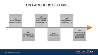 www.quattro-rh.fr Des témoignages de dirigeants…
« Pour assurer le développement de
l’entreprise, il fallait que je délègue le pilotage
commercial.
Quattro RH a trouvé le candidat, l’a aidé à
prendre sa place dans l’entreprise, lui a
apporté des outils qui m’auraient été
impossible à lui fournir et surtout l’a
accompagné dans la formation de la force de
vente.
Le CA de l’équipe a progressé pendant la
période de façon notable.
Nous avons signé un contrat de travail avec un
collaborateur à la fin du contrat, autonome,
doté des outils indispensables et moi-même,
j’ai maintenant un véritable tableau de bord
de pilotage »
Jean Claude, dirigeant d’une PME de
45 personnes dans la distribution de
matériaux.
« Si je m’en étais occupé, cela aurait
couté 300 000 euros à l’entreprise ! »
« J’ai décidé de recruter une fonction
commerciale pour me consacrer à des projets
spécifiques de développement.
Venant du technique, la fonction commerciale
était très éloignée de ma culture.
L’appui de Quattro RH m’a été salutaire aussi
bien pour le recrutement du collaborateur
mais surtout sur la préparation. Cela m’a
permis de clarifier les enjeux, ce que
j’attendais de la personne et j’ai compris les
clés pour piloter et manager mon commercial.
Avec un recruteur classique, je n’aurai pas eu
ces outils et ce transfert de compétences qui
me sont maintenant indispensables.. »
Hélène, dirigeant d’une TPE de 5
personnes dans le service aux
entreprises.
« Je ne savais pas ce qu’était une
fonction commerciale ! »
« Quand Quattro RH est venu me voir, je
réfléchissait à me séparer de mon commercial
Grands Comptes. Le manque de résultats était
flagrant mais je n’arrivai pas à décider.
Quattro RH m’a aidé en me fournissant des
outils d’analyses.
Je leur ai confié le recrutement de son
remplaçant.
Pendant les premiers mois, je souhaitai arrêter
l’expérience avec la personne. Quattro RH m’a
prouvé objectivement que c’était trop tôt. Ils
avaient raison.
Ce commercial a des résultats régulièrement
au dessus des objectifs et maintenant, je fais
tout pour le conserver.»
Henri, PDG d’une entreprise
industrielle de 25 personnes
« Heureusement que Quattro RH
était là sinon je n’aurai jamais
gardé mon nouveau collaborateur
et j’aurai fait une grave erreur ! »
 