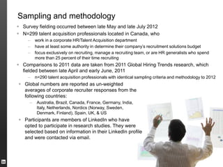 Sampling and methodology
 Survey fielding occurred between late May and late July 2012
 N=299 talent acquisition professionals located in Canada, who
    –    work in a corporate HR/Talent Acquisition department
    –    have at least some authority in determine their company’s recruitment solutions budget
    –    focus exclusively on recruiting, manage a recruiting team, or are HR generalists who spend
         more than 25 percent of their time recruiting
 Comparisons to 2011 data are taken from 2011 Global Hiring Trends research, which
  fielded between late April and early June, 2011
    –    n=290 talent acquisition professionals with identical sampling criteria and methodology to 2012
 Global numbers are reported as un-weighted
  averages of corporate recruiter responses from the
  following countries:
     –   Australia, Brazil, Canada, France, Germany, India,
         Italy, Netherlands, Nordics (Norway, Sweden,
         Denmark, Finland), Spain, UK, & US
 Participants are members of LinkedIn who have
  opted to participate in research studies. They were
  selected based on information in their LinkedIn profile
  and were contacted via email.
 