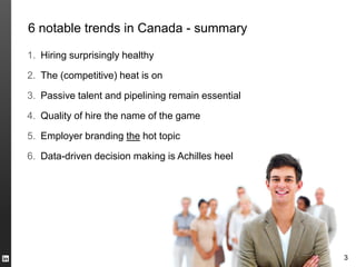 6 notable trends in Canada - summary

1. Hiring surprisingly healthy

2. The (competitive) heat is on

3. Passive talent and pipelining remain essential

4. Quality of hire the name of the game

5. Employer branding the hot topic

6. Data-driven decision making is Achilles heel




                                                    3
 