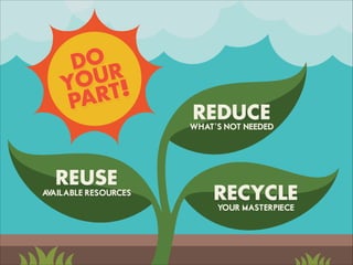 REUSE
AVAILABLE RESOURCES
REDUCE
WHAT’S NOT NEEDED
RECYCLE
YOUR MASTERPIECE
DO
YOUR
PART!
 