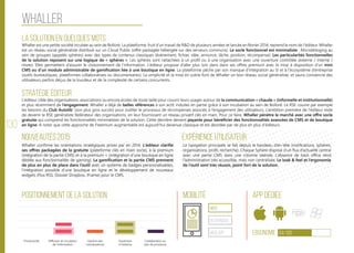 Evolution des Réseaux Sociaux d'Entreprise