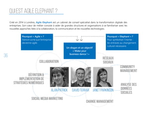 36
Qui est Agile Elephant ?
Créé en 2014 à Londres, Agile Elephant est un cabinet de conseil spécialisé dans la transformation digitale des
entreprises. Son cœur de métier consiste à aider de grandes structures et organisations à se familiariser avec les
nouvelles approches liées à la collaboration, la communication et les nouvelles technologies.
Pourquoi « Agile » ?
Faireensortequel’entreprise
devienne agile.
Un slogan et un objectif
« Make your
business dance ! »
Pourquoi « Elephant » ?
Pour symboliser l’inertie :
les entraves au changement
culturel nécessaire.
Analyse des
données
sociales
Définition &
Implémentation de
stratégies numériques
Réseaux
SociauxCollaboration
Community
Management
Social Media Marketing
Change Management
Alan Patrick David Terrar Janet Parkinson
 