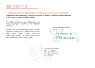 44
Le succès des initiatives collaboratives repose avant tout sur celui qui les porte.
L’objectif de l’étude est de mieux comprendre comment les porteurs d'initiatives deviennent leaders
et quel est leur comportement dans la durée.
Objectif de l’étude
Pour réaliser cette étude, Lecko s'est appuyé sur les
abaques regroupant les données des entreprises
suivantes :
Air France, Air Liquide, Albea Group, Allianz, Bouygues
Immobilier, Crédit Agricole SA, ENRX, Engie, Givaudan,
Icade, JCDecaux, Lafarge, La Poste, L’Oréal, Louis
Vuitton, Maif, Michelin, ONF, RATP, Simply Market,
SNCF, Suez-Environnement, Sodexo, Solvay.
Elles comportent exactement
151 352
utilisateurs actifs
et 19792 espaces
Les leaders représentent
10 à 20%
des engagés en fonction
des entreprises.
 