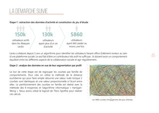 45
La démarche suivie
Etape 1 : extraction des données d’activité et constitution du jeu d’étude
Lecko a élaboré depuis 5 ans un algorithme pour identifier les utilisateurs faisant office d’élément moteur au sein
d’une plateforme sociale. Le seul fait d’être un contributeur très actif ne suffit pas : ils doivent avoir un comportement
équilibré entre les différents aspects de la collaboration sociale et agir régulièrement.
Etape 2 : analyse des données en vue de leur segmentation par profil
Le but de cette étape est de regrouper les courbes par famille de
comportements. Pour cela on utilise la méthode de la distance
euclidienne qui pour faire simple retourne une valeur nulle lorsque 2
courbes sont identiques et une valeur proportionnelle à l’écart entre
elles. Le partitionnement des courbes en famille est réalisé avec la
méthode des K-moyennes et l’algorithme informatique « Hartigan-
Wong ». Nous avons utilisé le logiciel de Tibco Spotfire pour réaliser
ces calculs.
Les 5860 courbes d'engagement des jeux d'études
utilisateurs actifs
dans les Abaques
Lecko
150k 5860130k
utilisateurs
ayant plus d’un an
d’activité
utilisateurs
ayant été Leader au
moins une fois
 