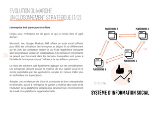 54
EVOLUTION DU MARCHÉ
UN CLOISONNEMENT STRATÉGIQUE (1/2)
L’entreprise doit payer pour être libre
L’enjeu pour l’entreprise est de payer ce qui la rendra libre et agile
demain.
Microsoft, Jive, Google, Bluekiwi, IBM, offrent un socle social suffisant
pour 80% des utilisateurs de l’entreprise au départ. Ils se différencient
sur les 20% des utilisateurs restant et au fil de l’expérience croissante
dans les pratiques sociales et collaboratives. Ces utilisateurs minoritaires
ne pèsent pas forcement dans les décisions lorsqu’elles sont prises à
l’échelle de l’entreprise et sous l’influence de ces éditeurs puissants.
Le choix des solutions doit également s’appuyer sur ces considérations.
Les entreprises doivent assurer la maîtrise de leur capital social et le
rendre exploitable par des applications sociales en mesure d’aller plus
en profondeur sur le processus.
Adopter une architecture de SI social, composite et donc interopérable
et réversible, assure à l’entreprise de garder la maîtrise des coûts et de
l’évolution de sa plateforme collaborative devenant son environnement
de travail et sa plateforme organisationnelle.
 