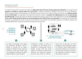 70
Productivité
Le segment “Productivité” rassemble les usages de collaboration dans le flux de travail quotidien de l’utilisateur. Ces usages doivent
apporter un bénéfice à moindre effort et à court terme. Ce segment s’adresse à l’utilisateur final et à son cercle de collaboration
proche (équipes projets) et plus largement aux DSI désireuses de construire une digital workplace permettant une meilleure gestion
de la sur-information. Les applications de productivité s’attachent d’abord à conquérir les collaborateurs un à un ou petit groupe
par petit groupe. Sachant que chacun est amené à travailler avec de plus en plus d’acteurs dans l’entreprise et au-delà, la constitution
d’une masse critique devient la clef du succès de propagation de la solution dans une organisation. Si le segment de la productivité
est devenu un des piliers du marché, il n’est pas encore mature et aucun leader ne se démarque aujourd’hui. Les éditeurs adoptent des
stratégies différentes et variées pour pénétrer les entreprises de toute taille.
Ces offres sont destinées à des usages
de productivité spécifiques visant à
séduire en premier lieu les petites
équipes et utilisateurs finaux, avant de
convaincre à plus large échelle. Elles
sont packagées et proposent des offres
d’appel attractives, souvent gratuites.
Complètes et unifiées, ces offres ont
su capitaliser sur des usages de co-
production et bureautiques (comme
Google, souvent imité mais jamais
égalé sur la coédition en ligne) tout en
proposant une expérience utilisateur
de plus en plus centrée sur l’individu.
Socles riches et dénaturés, ces offres
possèdent un spectre large pour lequel
un important travail d’administration
et de personnalisation sera nécessaire.
Les approches modulaires (comme le
parc applicatif de Jamespot) intègrent
cette partie du segment.
A B C
Gestion de la
sur-information
et coordination
Transversalité des échanges
autour des tâches/objets socialisés
Outil 4
APPLI 1
APPLI 2
Outil 3
Outil 2
Outil 1
 