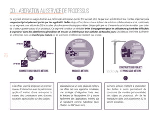 76
Collaboration au service de processus
Ce segment adresse les usages destinés aux métiers des entreprises (vente, RH, support, etc.). De par leurs spécificités et leur nombre important, ces
usages sont principalement portés par des applicatifs dédiés. Aujourd’hui, de nombreux éditeurs de solutions collaboratives se sont positionnés
sur ce segment pour séduire les DSI et toucher plus directement les équipes métiers. L’enjeu principal est d’amener le social dans le métier pour créer
de la valeur ajoutée autour d’un processus. Ce segment constitue un véritable levier d’engagement pour les utilisateurs qui ont des difficultés
à se projeter dans des plateformes généralistes et trouver un intérêt pour leurs activités de tous les jours. Les éditeurs cherchent à pénétrer
les entreprises dans un marché peu mature où les standards et références n’existent pas encore.
Ces offres visent à proposer un premier
niveau d’interaction avec le patrimoine
applicatif métier d’une entreprise à
travers des connecteurs avec d’autres
solutions spécialisées sur des usages.
Spécialisées sur un voire plusieurs métiers,
ces offres ont une approche modulaire,
une stratégie d’intégration forte avec
les leaders de l’écosystème. On y trouve
également des applications métiers qui
se socialisent comme Salesforce (avec
Chatter) ou SAP (avec Jam).
Certains acteurs mettent à disposition
des boîtes à outils permettant de
construire (de manière personnalisée)
des objets ou processus, afin de les
reproduire dans une plateforme où ils
seront socialisés.
A B C
constructeurs d’objets
et processus métiersModules métiersConnecteurs d’objets métiers
App métier
App métier
App métier
 