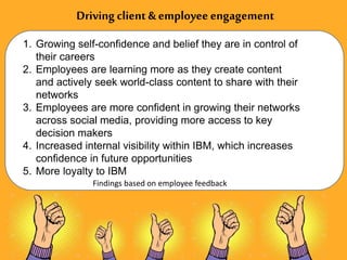 Drivingclient &employeeengagement
1. Growing self-confidence and belief they are in control of
their careers
2. Employees are learning more as they create content
and actively seek world-class content to share with their
networks
3. Employees are more confident in growing their networks
across social media, providing more access to key
decision makers
4. Increased internal visibility within IBM, which increases
confidence in future opportunities
5. More loyalty to IBM
Findings based on employee feedback
 