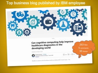 Top business blog published by IBM employee
263 likes
5 comments
30 shares
 