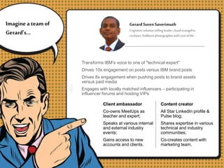 Transforms IBM’s voice to one of "technical expert"
Drives 10x engagement on posts versus IBM brand posts
Drives 8x engagement when pushing posts to brand assets
versus paid media
Engages with locally matched influencers – participating in
influencer forums and hosting VIPs
Client ambassador
Co-owns MeetUps as
teacher and expert;
Speaks at various internal
and external industry
events;
Gains access to new
accounts and clients.
Content creator
All Star LinkedIn profile &
Pulse blog;
Shares expertise in various
technical and industry
communities;
Co-creates content with
marketing team.
Imagine a team of
Gerard's…
Gerard Suren Saverimuth
Cognitivesolutionsellingleader,cloud evangelist,
cricketer,hobbyistphotographerwithzestoflife
 