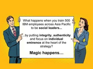 What happens when you train 500
IBM employees across Asia Pacific
to be social leaders...
...by putting integrity, authenticity
and focus on individual
eminence at the heart of the
strategy?
Magic happens…
 